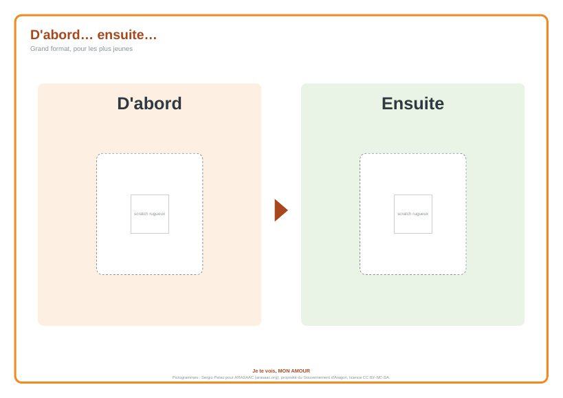 Aperçu du document « Les tableaux de routine »